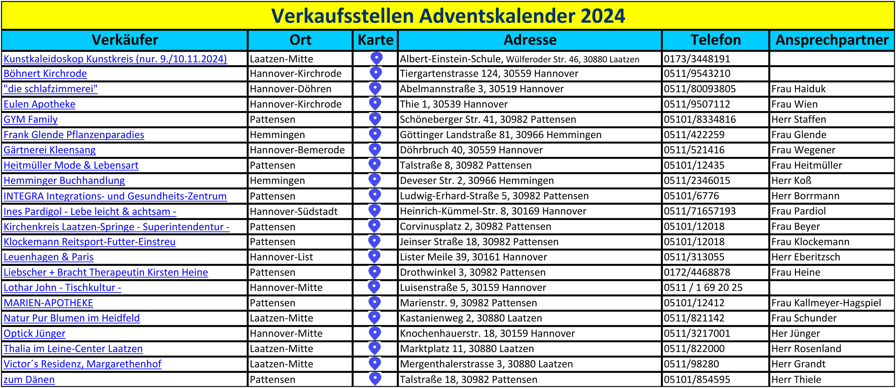 Verkaufsstellen 2024